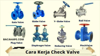 Cara Kerja Check Valve Cara Kerja Check Valve